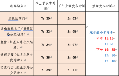 四季景园房子为啥便宜了