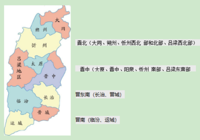风土人情下句该怎么说